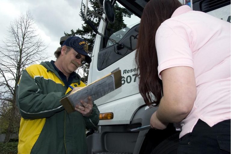 Different Aspects of Workplace Health and Safety