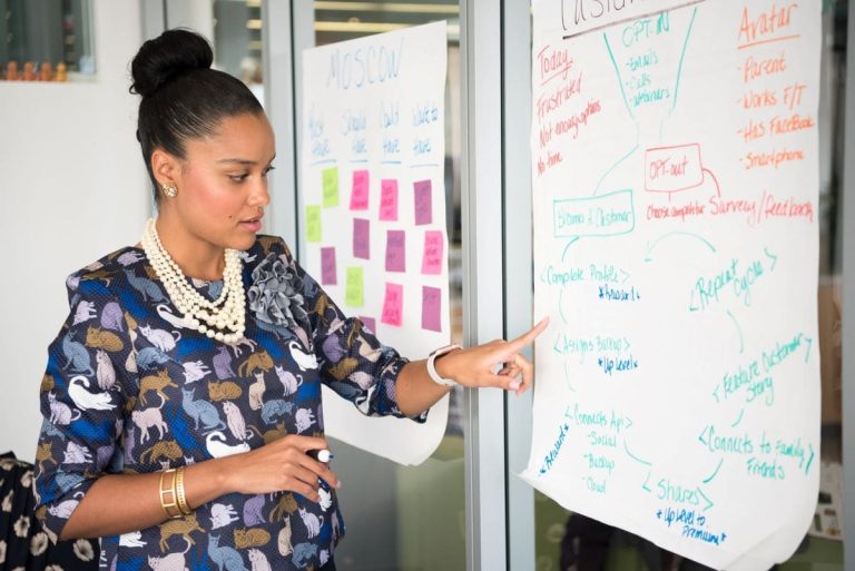 The Top 4 Ways to Grow Your Startup with Expert Negotiation Advice