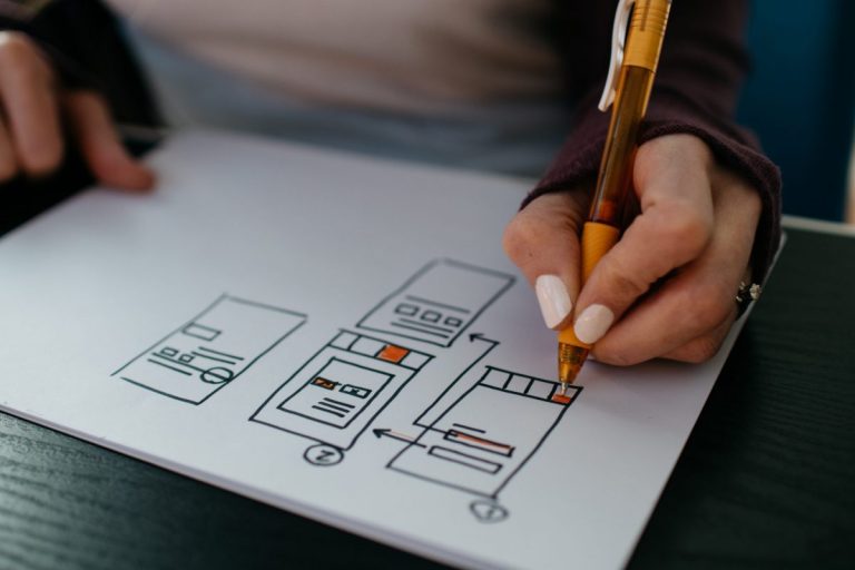 Knowing These 7 Secrets Will Improve the Look of Your Advertising Brochure Design