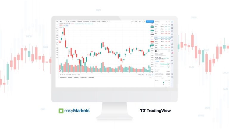 easyMarkets expands its offering with TradingView integration