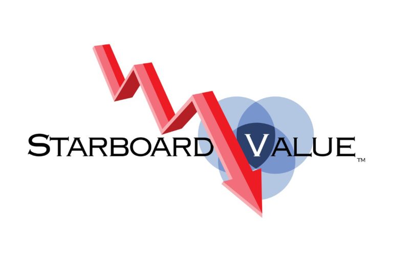 To Destroy a Software Company’s Worth? Bring on Starboard Value