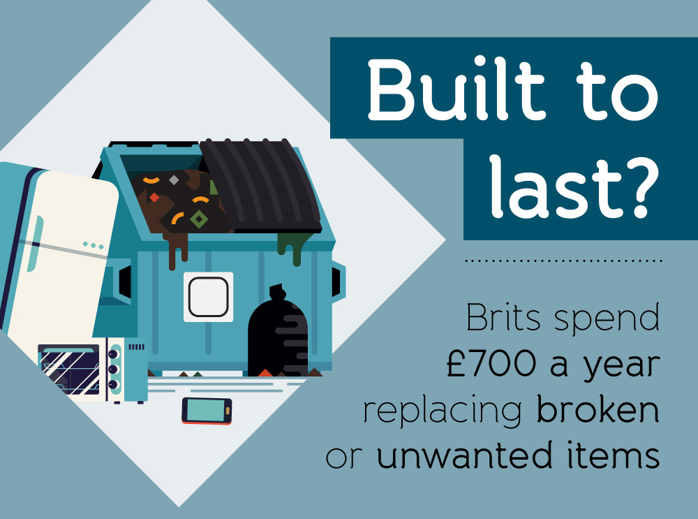 built-to-last-infographic-1