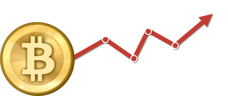 Using Trailing Stops to Protect Your Bitcoin Profits