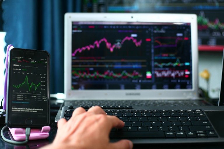 How to Trade and Analyze NASDAQ 100 index