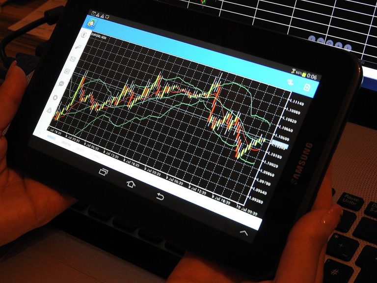 Copy trading