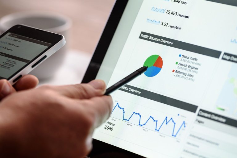 Why You Should Start Using Website Analysis Tools