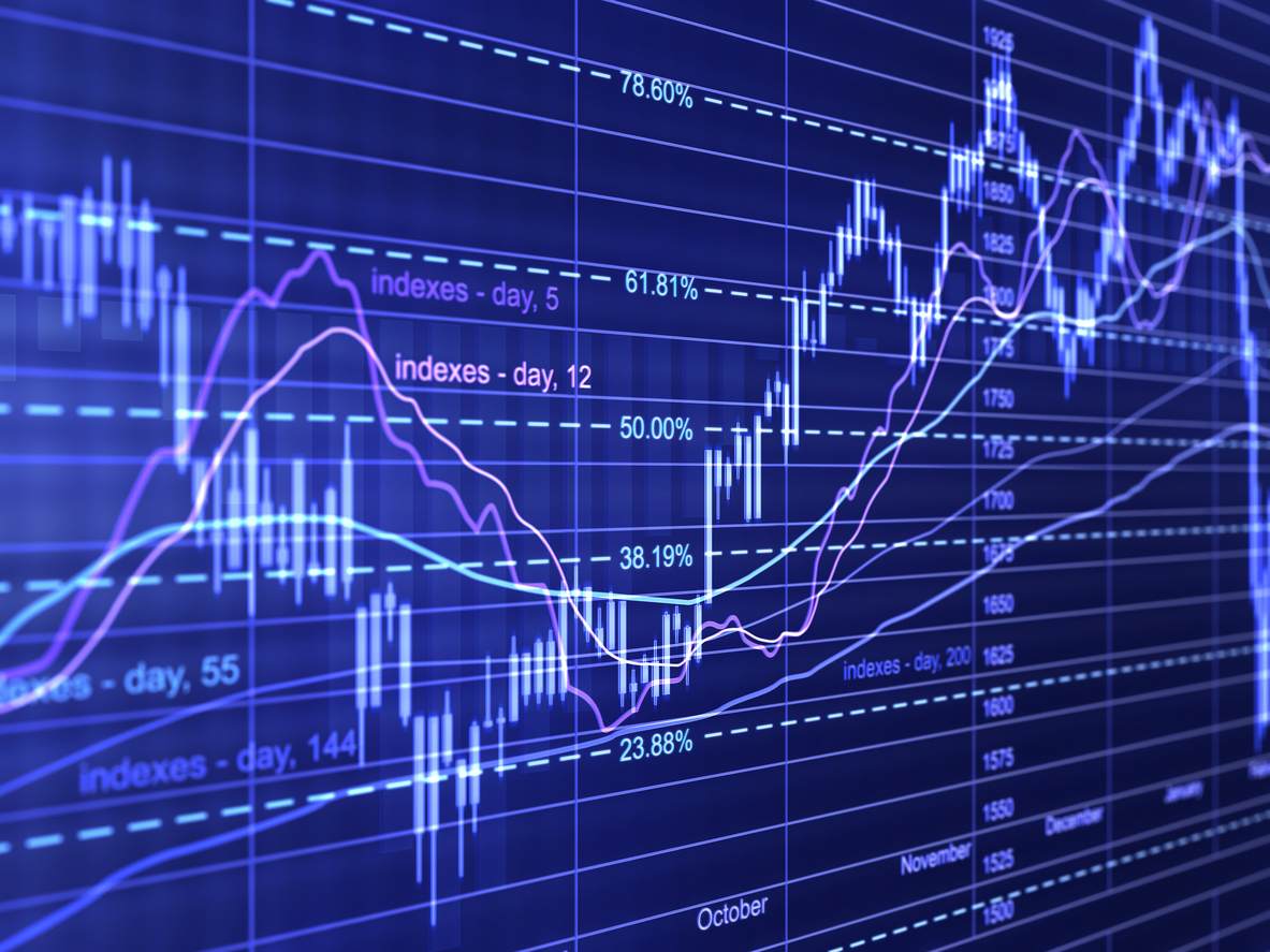 Foreign exchange functions as a very lucrative financial activity.