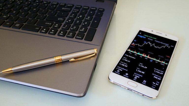 Forex Signals UK