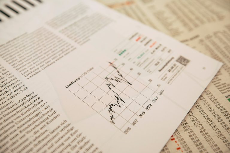 Economic Trends Post Pandemic
