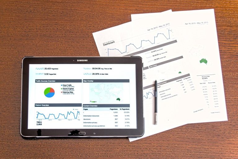 Here’s what you should know about B2B Market Research