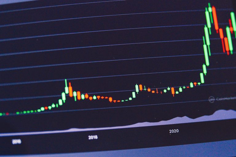 EARNING INTEREST ON USDC