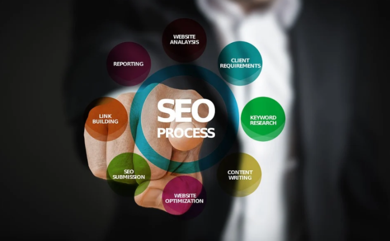 How to Choose SEO Company in Singapore