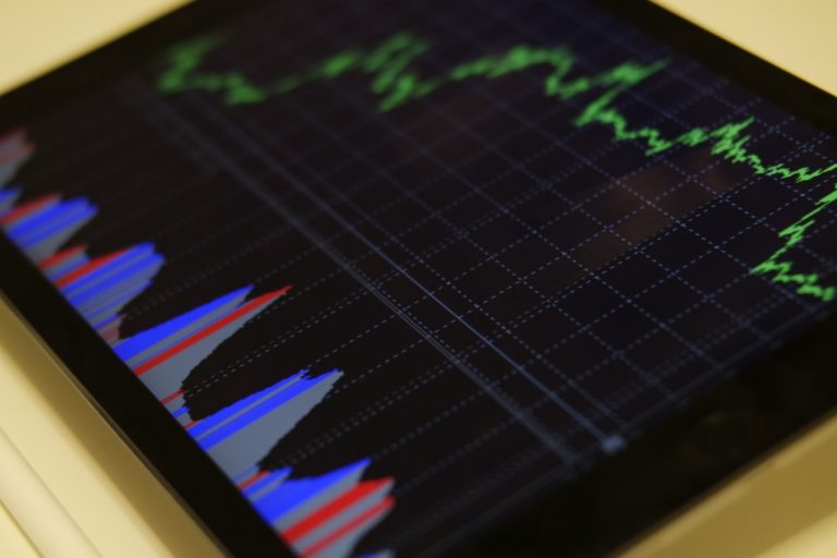 How to trade sensibly during pandemic uncertainty