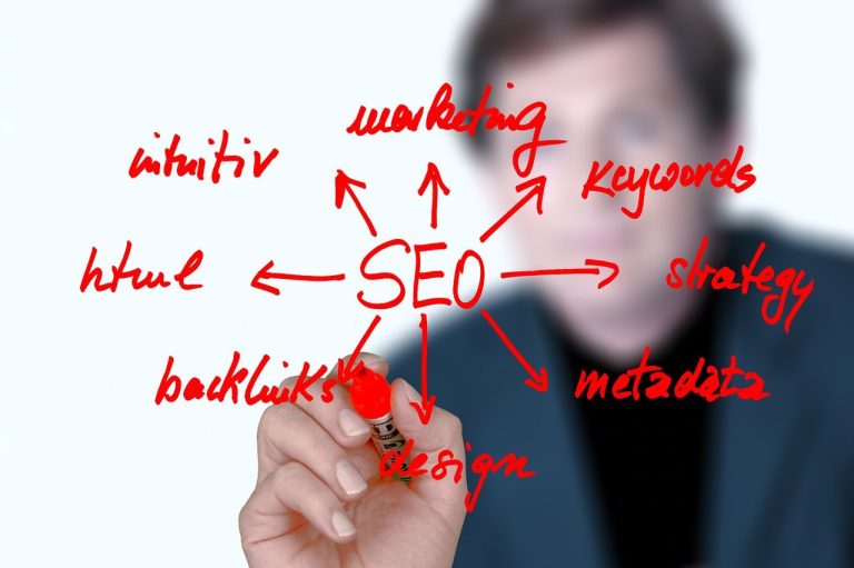 How SEO Services help is site ranking