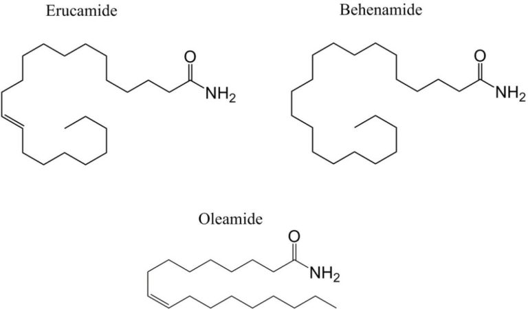 SLIP ADDITIVES