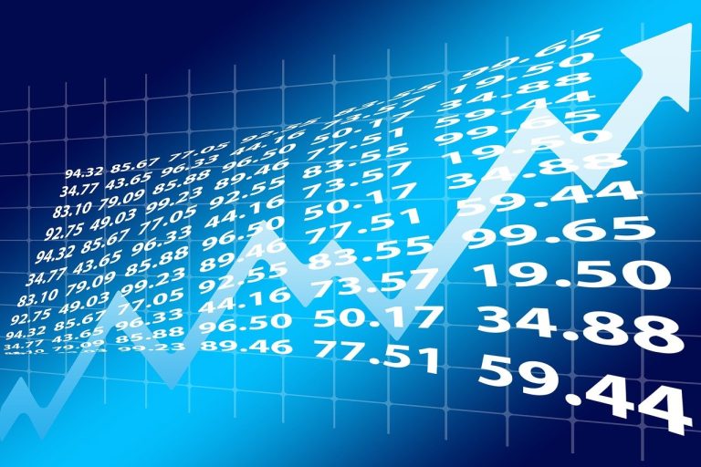 What is the FTSE 100?