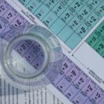 ABC Money | Learning Structure of Atom for NEET