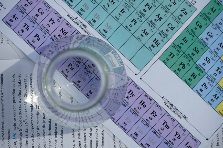 Top tips to memorise the atomic mass of the first 30 elements
