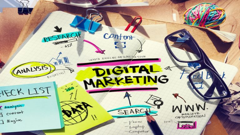 Why Digital Marketing is Important for Small Businesses