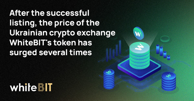 After the successful listing, the price of the Ukrainian crypto exchange WhiteBIT’s token has surged several times