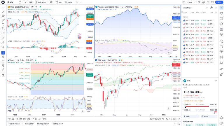 Explosive Surge in DeFi Tech Takes Financial Markets by Storm: Mass Adoption Unleashes a Wave of Innovation