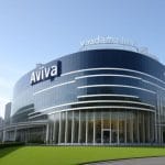 Aviva Share Price