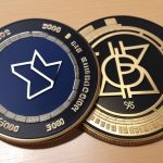 SPX6900 Token Gains