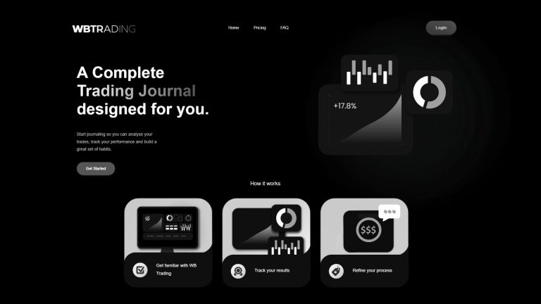 How WB Trading is Redefining Success: A 3-Part Formula for Consistent Long Term Profitability