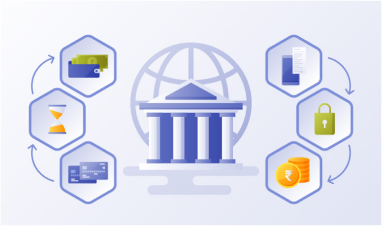 What is a Bank’s Core Banking System?
