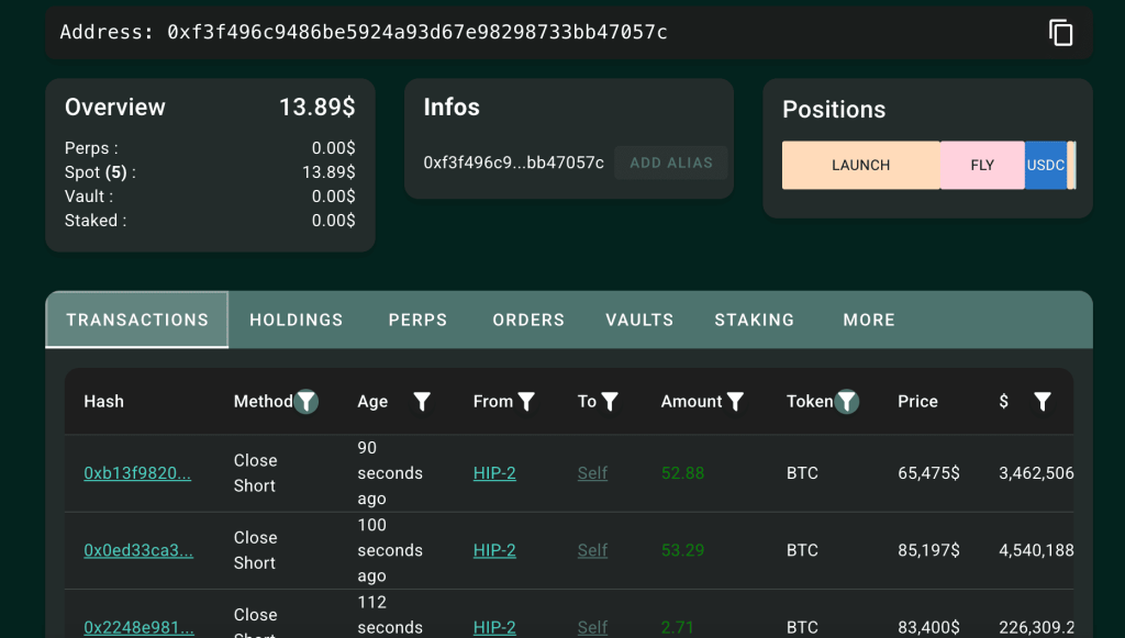 BTC Whale