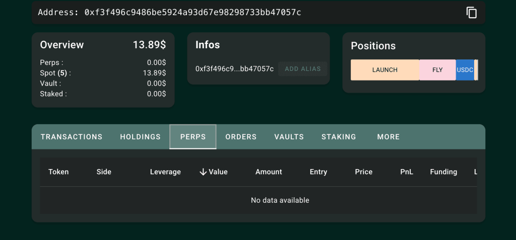 40x btc short