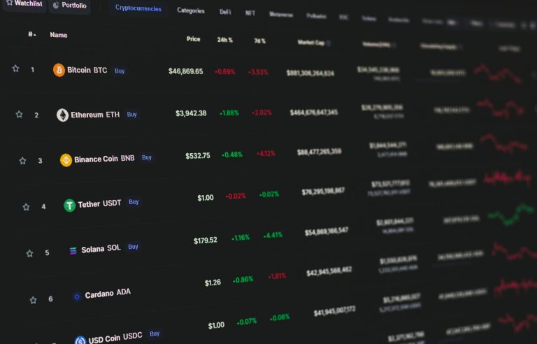 Building a Crypto Trading Portfolio: A Strategic Guide to Long-Term Growth