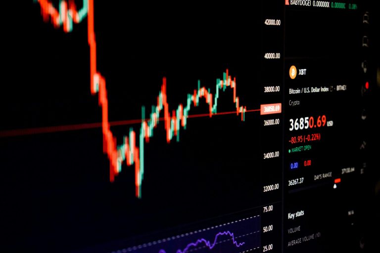 Trump’s “Liberation Day” Tariff Announcement Triggers Massive Stock Market Crash