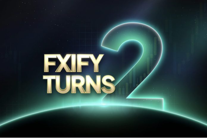 FXIFY