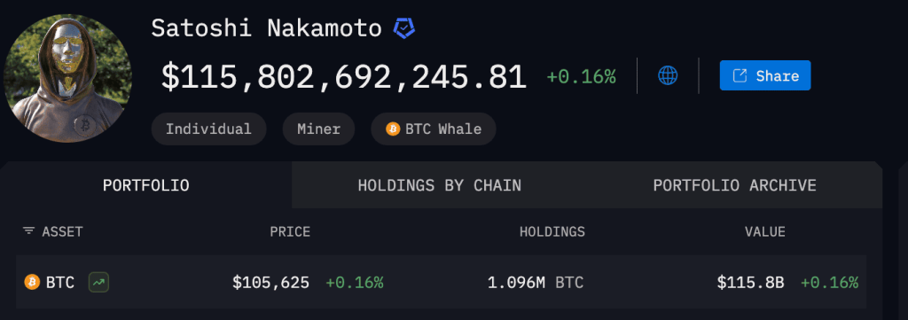 btc founder wallet balance