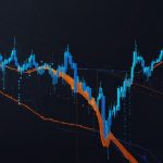 A dynamic digital chart displaying the upward price trend of Hyperliquid’s HYPE token, with a vibrant blue and orange color scheme, set against a futuristic blockchain background.
