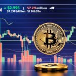 A vibrant digital chart showcasing Toncoin’s market trends, including its $2.95 price and $106.55 million trading volume for June 2025, displayed on a modern dark-themed background.