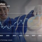 A line chart illustrating the projected share price of Smith & Nephew from 2025 to 2035, with prices in GBP, showing a steady upward trend.