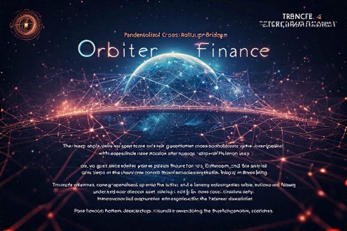 A digital illustration showcasing the Orbiter Finance platform, featuring elements like the $OBT token, cross-chain bridge, airdrop rewards, and testnet interface, with interconnected blockchain networks in the background.