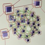 Crypto and the Future of Loyalty