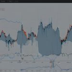 Line chart illustrating Shiba Inu (SHIB) price movements in 2025, with data points at $0.0000205 (Jan), $0.00001343 (Jul), $0.000012 (Aug). The y-axis shows price in USD, the x-axis lists months, and the chart is titled "Shiba Inu Price Trends in 2025" with a blue line and shaded area.