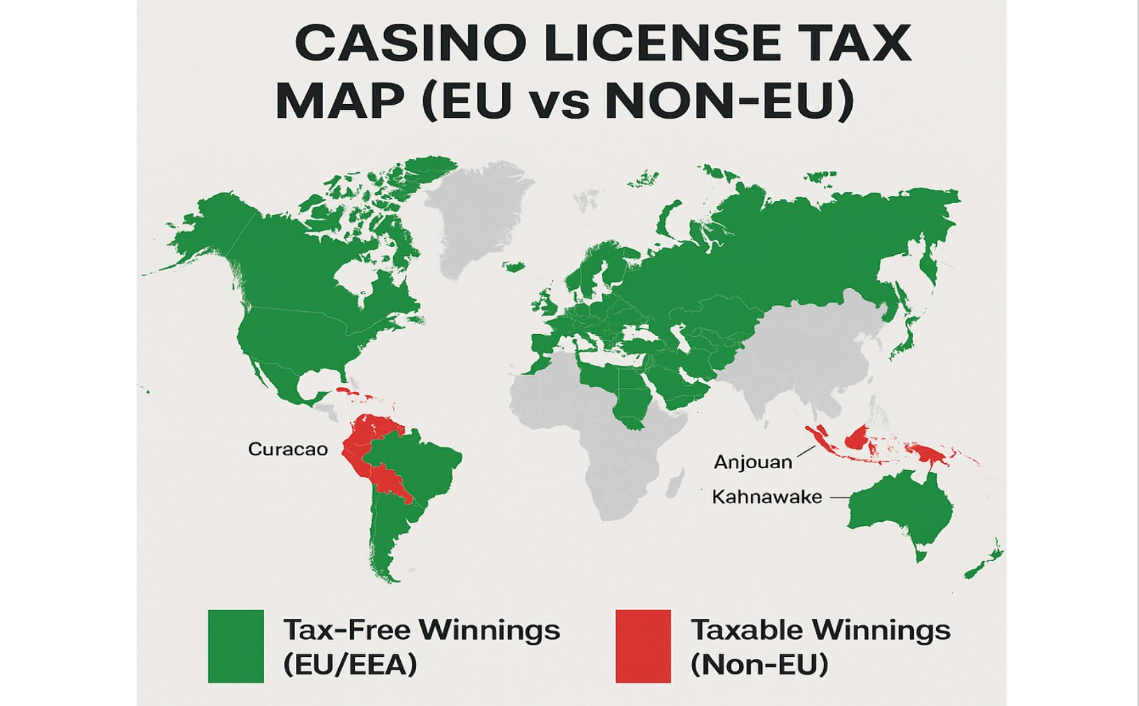 Do You Pay Tax on Offshore Casino Winnings?