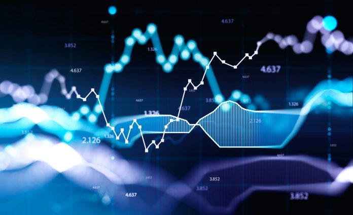 Forex Market