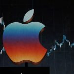 Dynamic stock chart showing Apple Inc. (AAPL) shares surging 28% in 2025 to $255, driven by iPhone 17 AI features, Apple Watch health innovations, and services revenue growth, with bullish analyst predictions for $290 target.