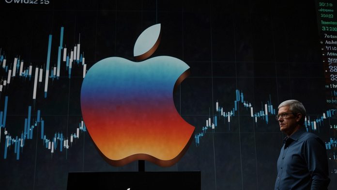Dynamic stock chart showing Apple Inc. (AAPL) shares surging 28% in 2025 to $255, driven by iPhone 17 AI features, Apple Watch health innovations, and services revenue growth, with bullish analyst predictions for $290 target.