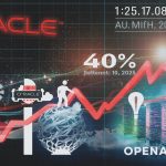 Oracle logo with a rising stock chart and AI data center, highlighting the company’s 40% stock surge and Larry Ellison’s wealth milestone in 2025.
