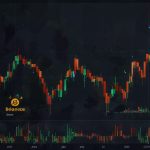 Dynamic BNB price chart surging to $1,128 with glowing upward arrow, overlaid with presidential pardon seal and Binance logo, symbolizing regulatory relief and ecosystem boom on October 28, 2025.