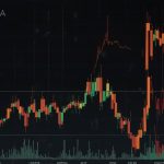 Glowing Solana logo with upward price chart breaking $196, overlaid with NYSE bell and Bitwise ETF ticker, symbolizing $800M first-day inflows on October 28, 2025.