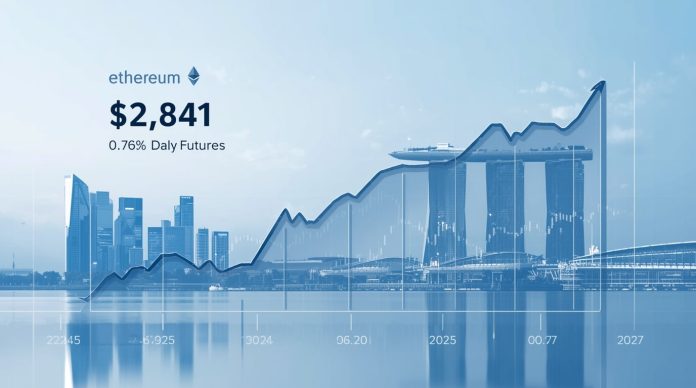 Ethereum (ETH) price today November 24, 2025 trading at $2,841 with 0.76% daily gain as Singapore Exchange launches Ethereum perpetual futures and Fusaka upgrade approaches