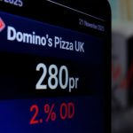 Domino's Pizza UK shares drop 2% to 280p on London Stock Exchange after warning on rising delivery costs and weak same-store sales amid consumer squeeze, 21 November 2025